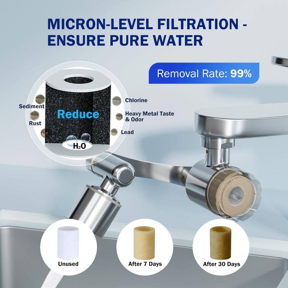 Wudkey 1-Piece 1080° Rotating Brass Swivel Aerator, 2 Modes Attachment Faucet Filter for Skin Kitchen, Bathroom Sink, Silver (2)