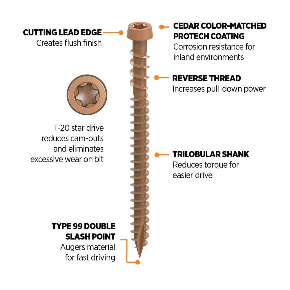 CAMO #10 2-1/2 in. Cedar Star Drive Trim-Head Composite Deck Screw (100-Count) (3)