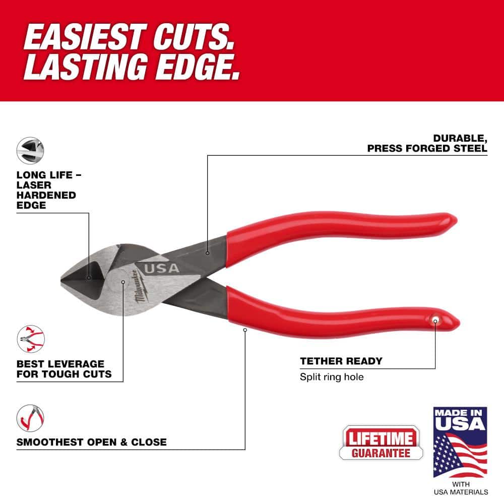 Milwaukee 6 in. Diagonal Cutting Pliers with Dipped Grip (3)