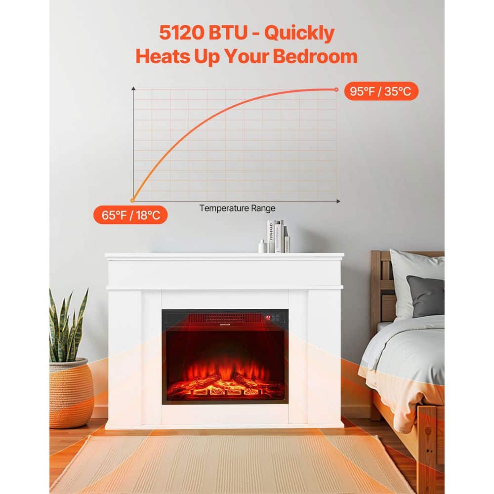 VEVOR 13.58in. Freestanding Fireplaces, 1500W 5120BTU Fake Electric Fireplace Stove Heater with Mantel, Overheating Protection (3)