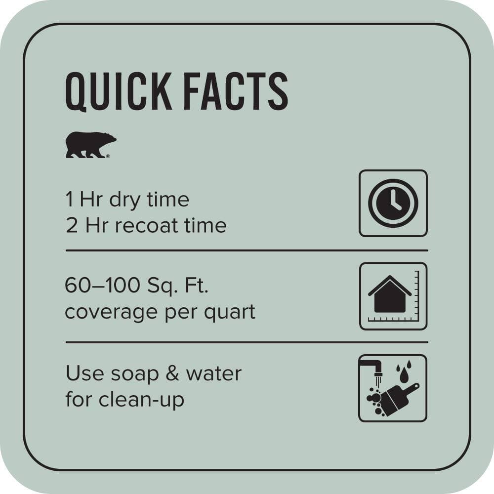 BEHR PREMIUM PLUS 1 qt. Home Decorators #HDC-CL-23 Soothing Spring Flat EcoMix Plant-Based Interior Paint & Primer (3)