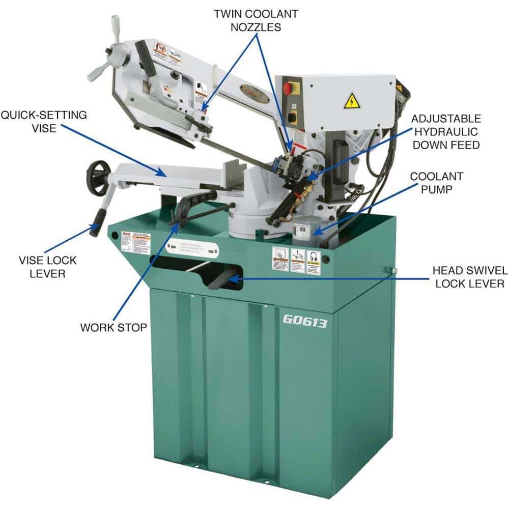 Grizzly Industrial 7 in. x 8-1/4 in. 1 HP Swivel Metal-Cutting Bandsaw (3)