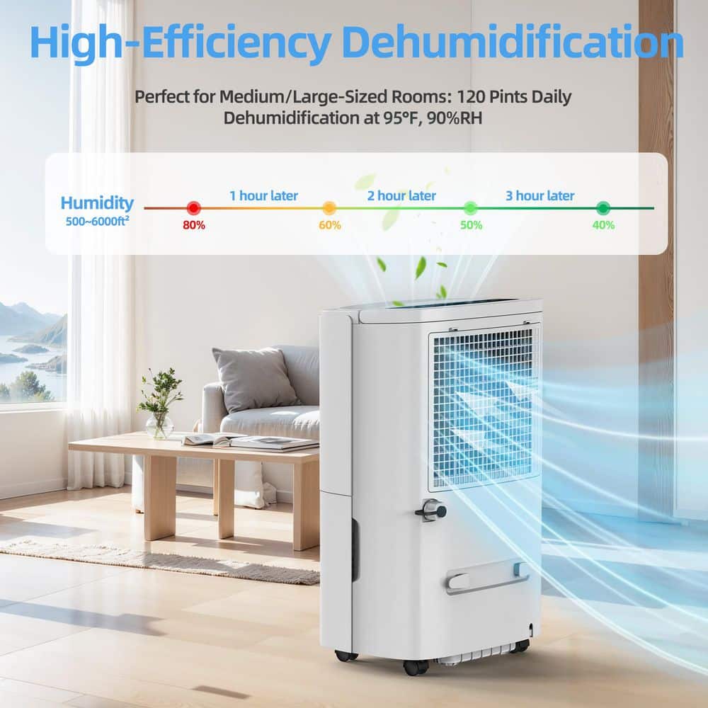 Elexnux 120 pt. 6000 sq. ft. 10.6 pt. Bucket Dehumidifier in White with Auto Defrost, Inside Drying, Bucket Full Indicator (3)