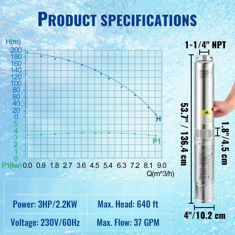 SKYSHALO Deep Well Submersible Pump, 3HP/2200W 230V/60Hz, 37GPM Flow 640 ft. Head, with 33 ft. Electric Cord (2)