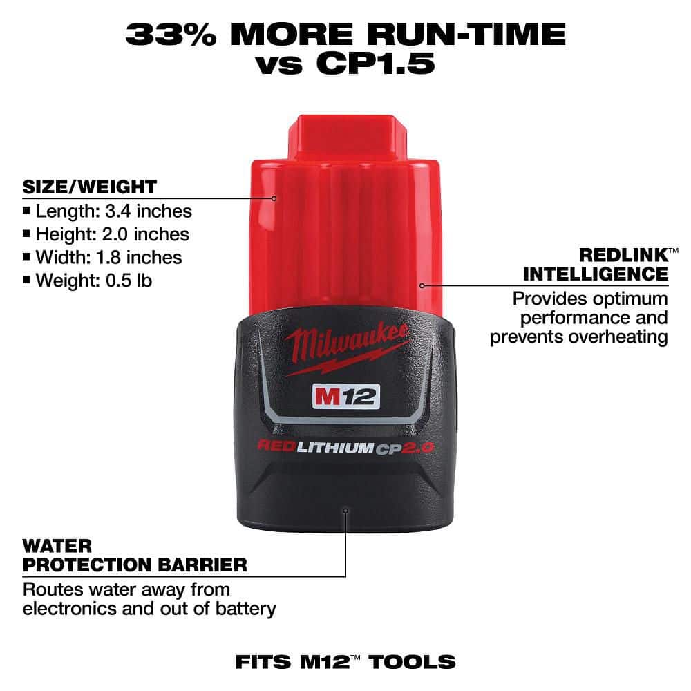Milwaukee M12 12-Volt Lithium-Ion 2.0 Ah Compact Battery Pack (2-Pack) (4)