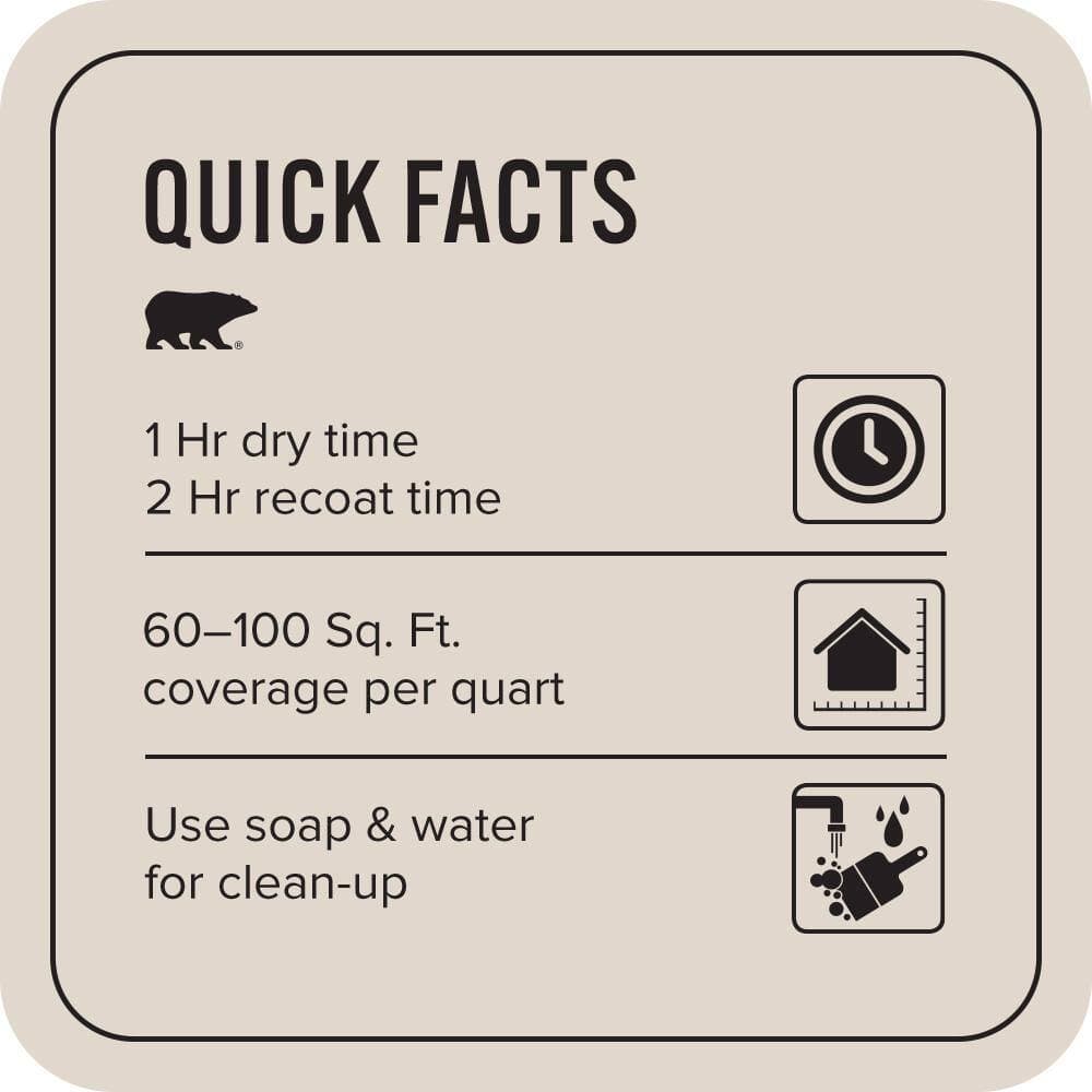 BEHR PREMIUM PLUS #MQ3-36 Translucent Silk Flat EcoMix Plant-Based & Primer (3)