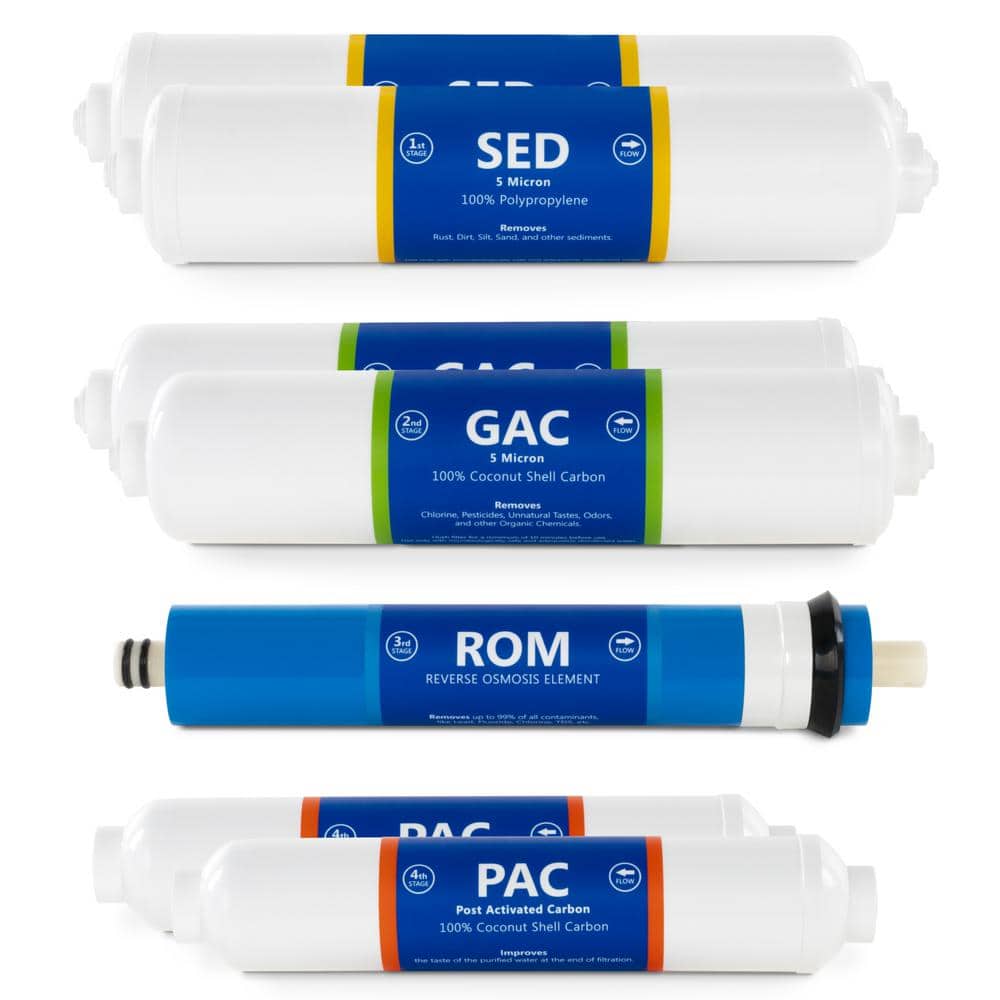 Express Water Countertop Reverse Osmosis System 1 Year Filter Set - 7 Replacements - SED, Carbon, 100 GDP Membrane (1)