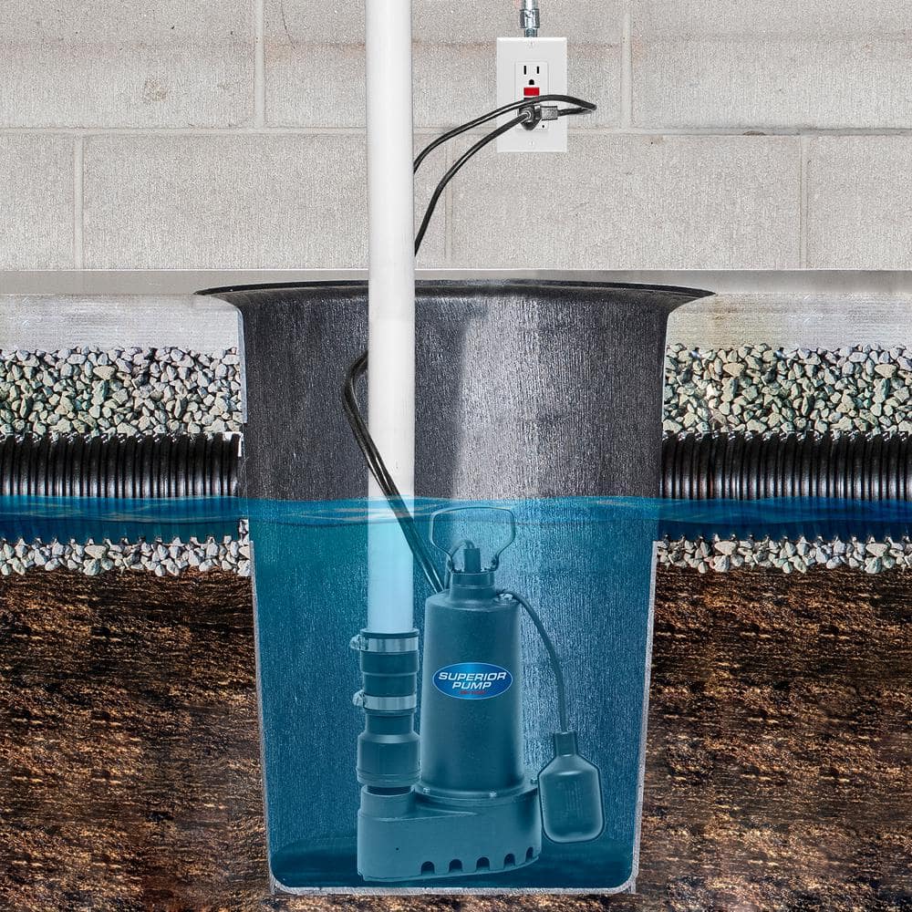 Superior Pump HP Submersible Cast Iron Sump Pump with Tethered Float Switch (4)