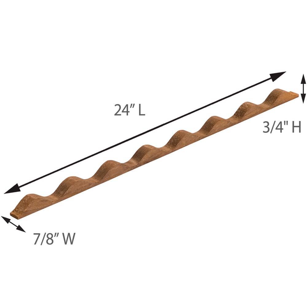 Palruf 24 in. Horizontal Wood Roof Closure Strips (5-Pack) (3)