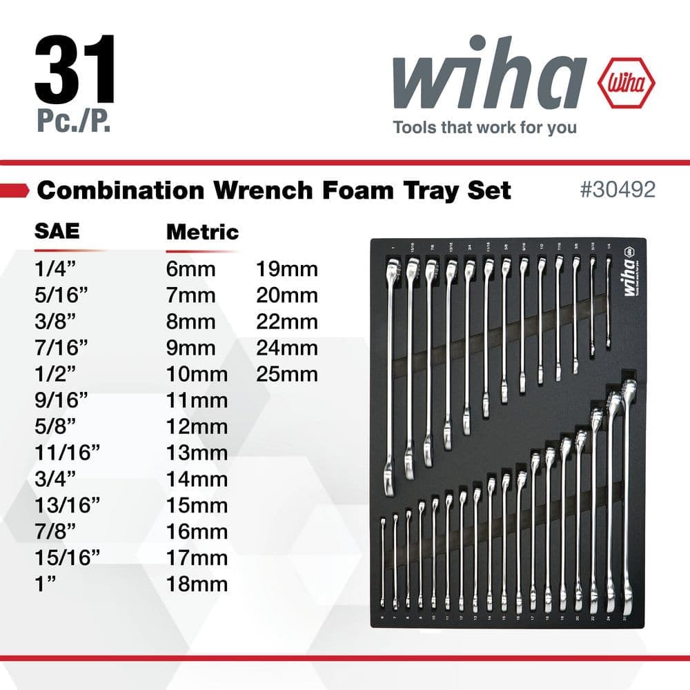 Wiha Combination Wrench Tray Set - SAE and Metric (31-Piece) (3)