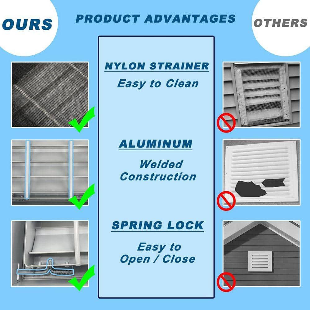 KIWDZFU 16x8 Gable Vent White Aluminum Alloy with Removable Strainer 180 Degree Opening Angle for Attic Shed Garage (3)