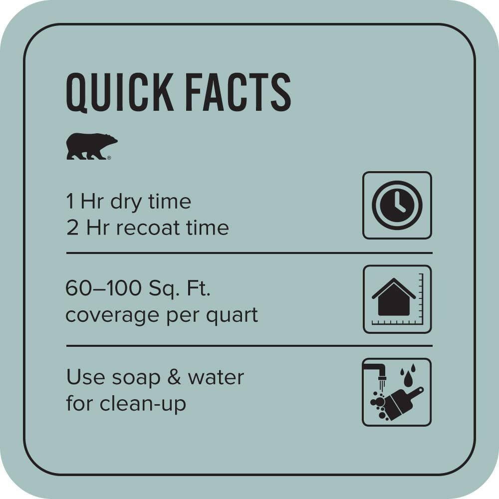 BEHR PREMIUM PLUS 1 qt. #500F-4 Swan Sea Flat EcoMix Plant-Based Interior Paint & Primer (3)