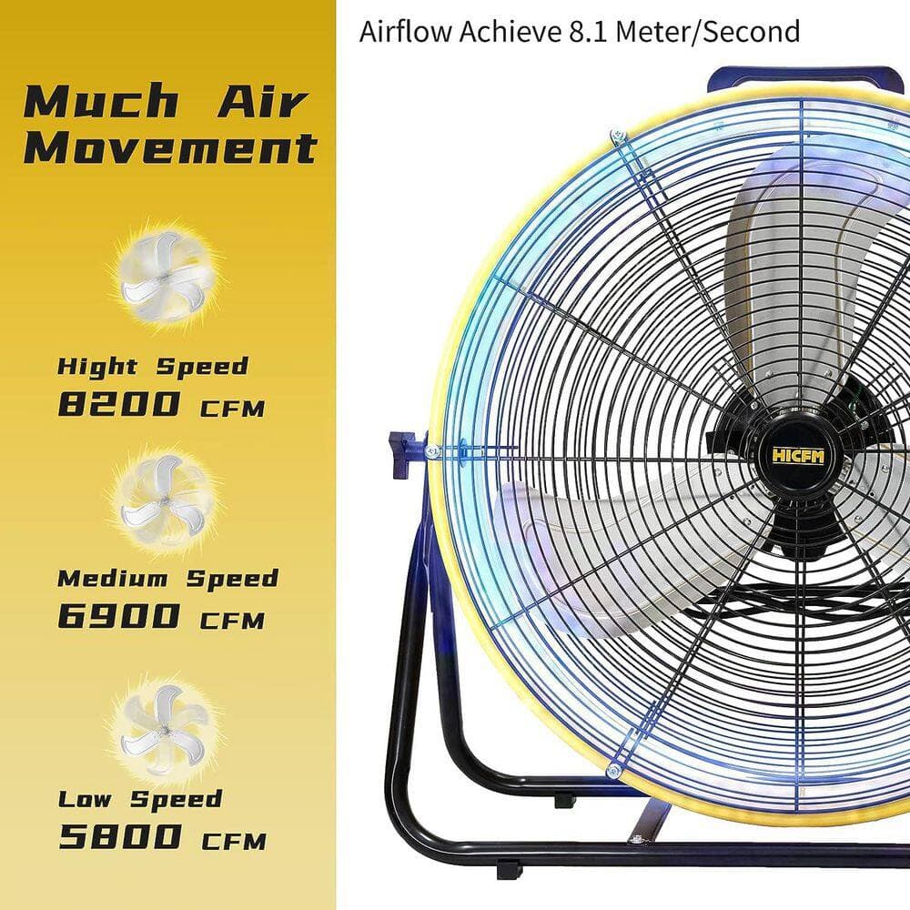 Edendirect 24 in. 3-Speed Portable High-Velocity Drum Fan in Yellow -1/3 HP Motor, Adjustable Head, Low Noise and Turbo Blades (2)