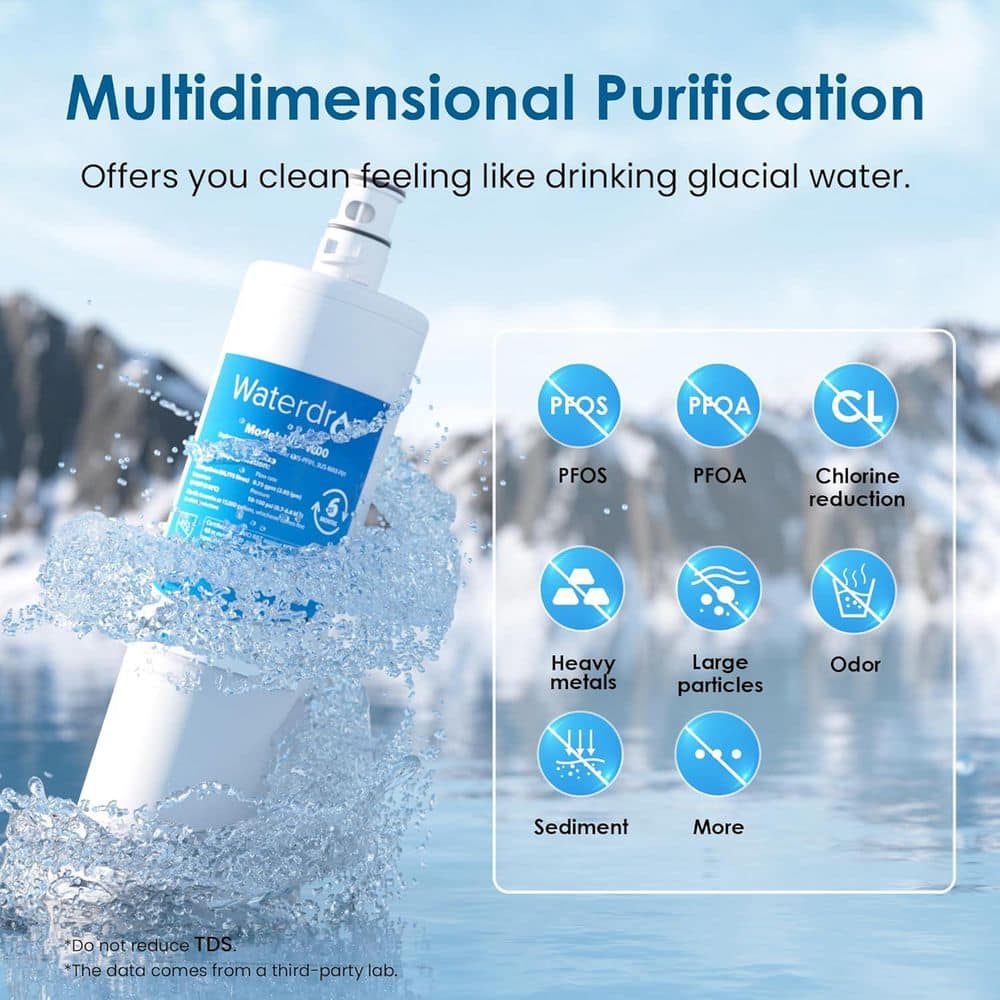 Waterdrop 3US-MAX-F01 Maximum Under Sink Water Filter,Replacement for Filtrete 3US-PF01, 3US-PS01,NSF/ANSI 42 Certified, Pack of 2 (2)
