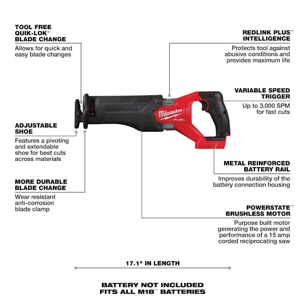 Milwaukee M18 FUEL 18V Lith-Ion Brushless Cordless SAWZALL Reciprocating Saw w/ (2) Battery & Charger Kit (3)