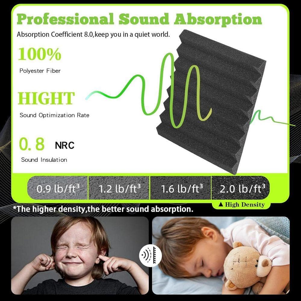 KIWDZFU 54-Pack 1in x 12in x 12in Wedge Acoustic Foam Panels for Sound Absorption (2)