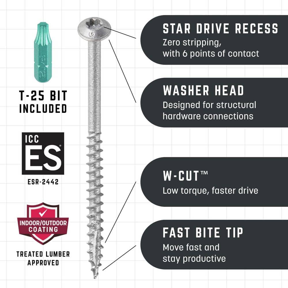 GRK Fasteners #9 x 1-1/2 in. Silver Metal Connector Torx Drive Washer Head Wood Deck Screw (330-Pack) (4)
