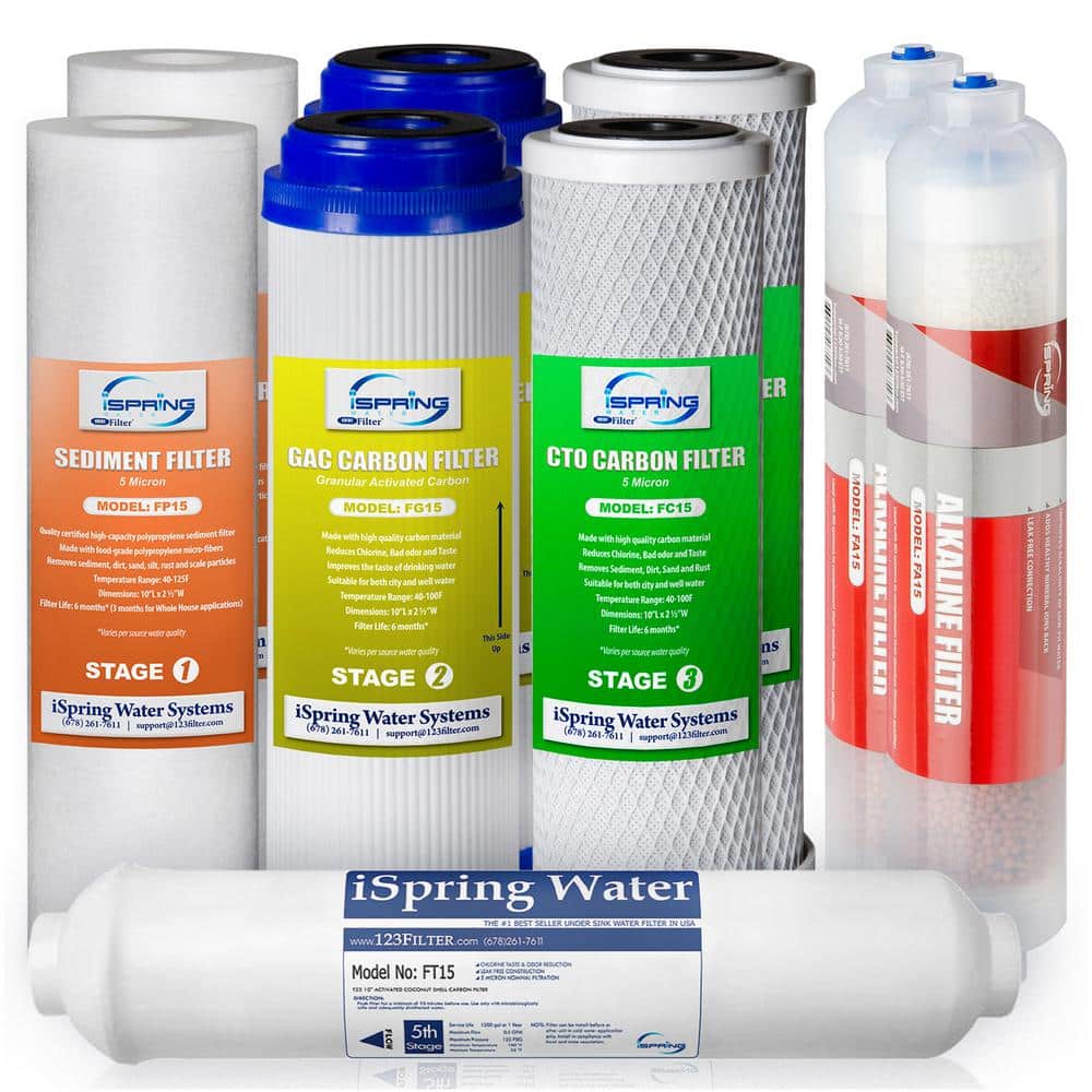 ISPRING 1-Year Replacement Supply Filter Cartridge Pack Set for 6-Stage Alkaline Mineral Reverse Osmosis RO Systems