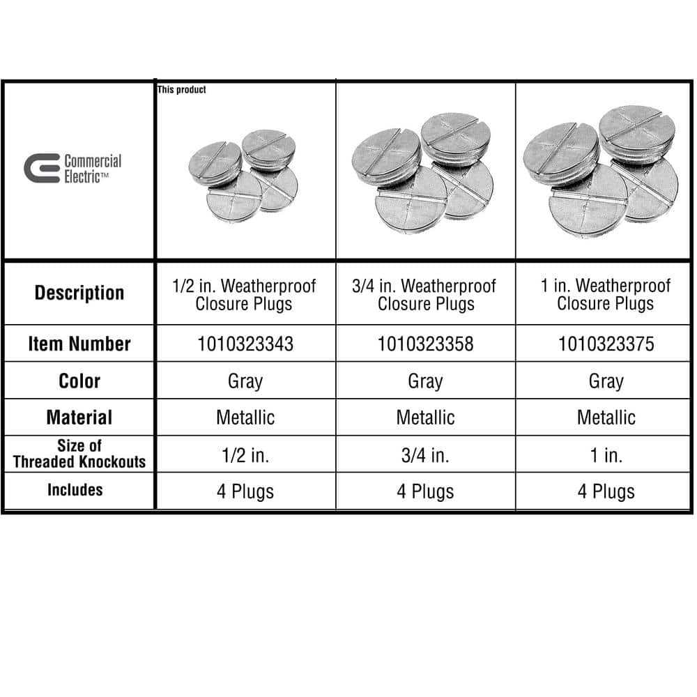 Commercial Electric 1/2 inch Weatherproof Electrical Box Closure Plugs, Gray, (4-Pack) (3)