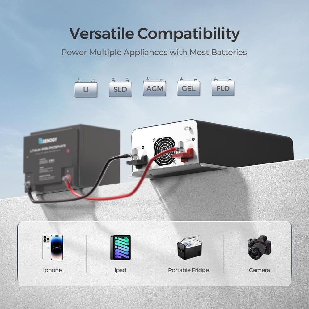 Renogy 1000-Watt 12V to 120V Pure Sine Wave Inverter Solar Power Converter w/ UPS, Built-in Bluetooth for Li, AGM, GEL, SLD (3)
