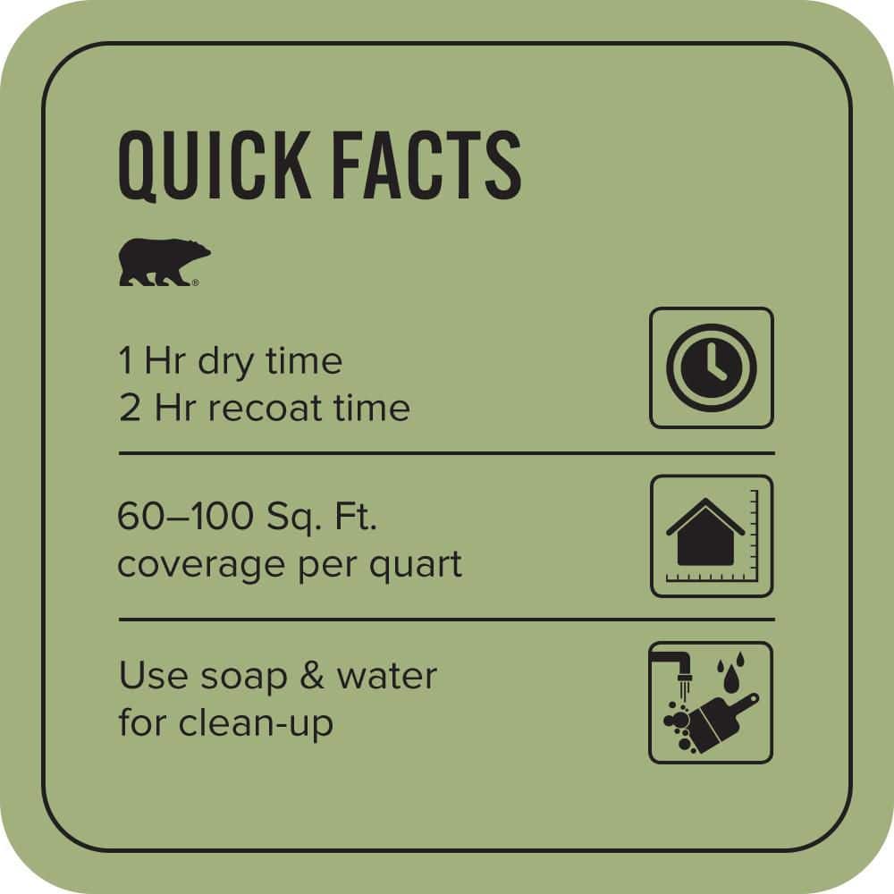 BEHR PREMIUM PLUS 1 qt. #M360-5 Fresh Guacamole Flat EcoMix Plant-Based Interior Paint & Primer (3)
