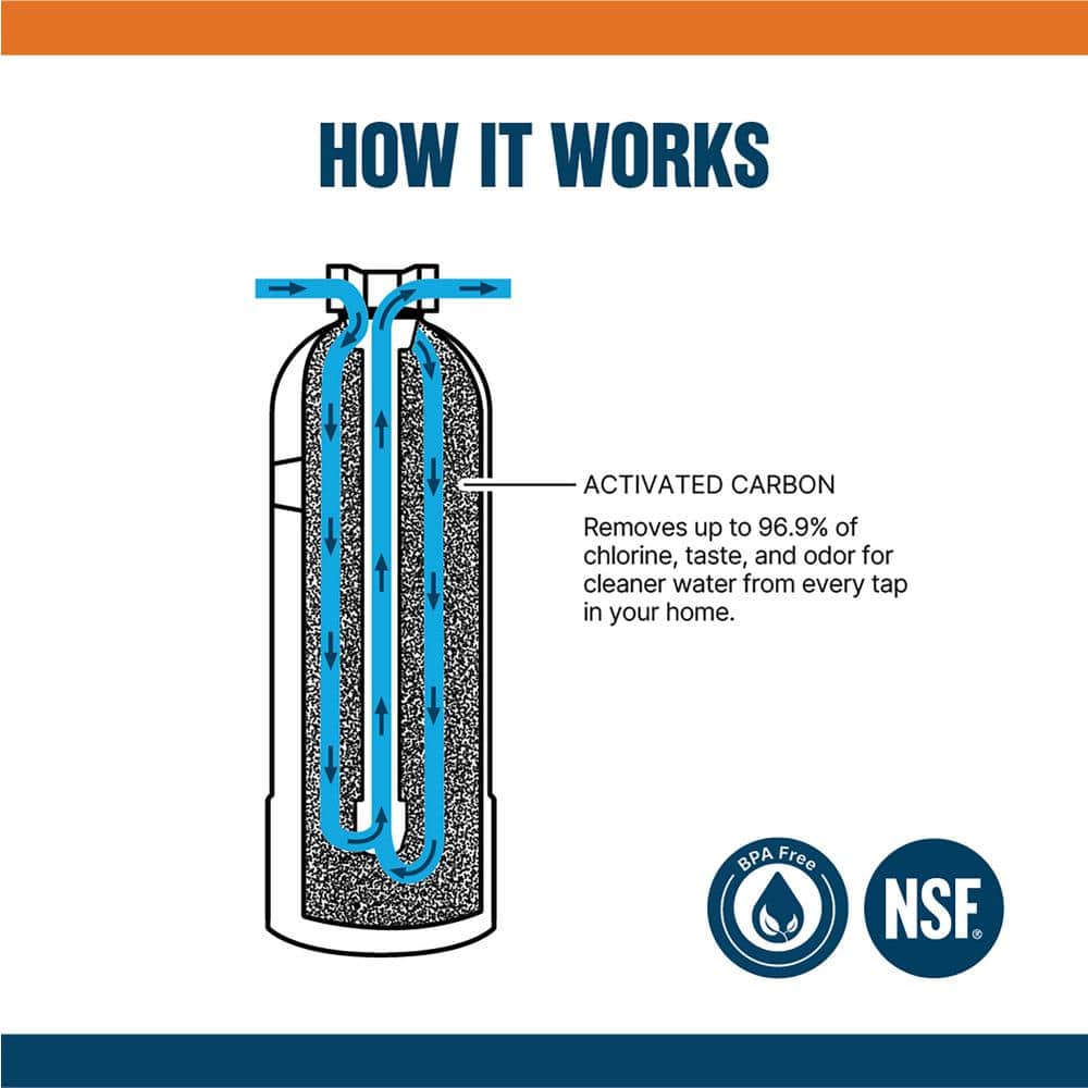 Waterboss Whole House Water Filtration System with Chlorine Reduction for City or Well Water (3)