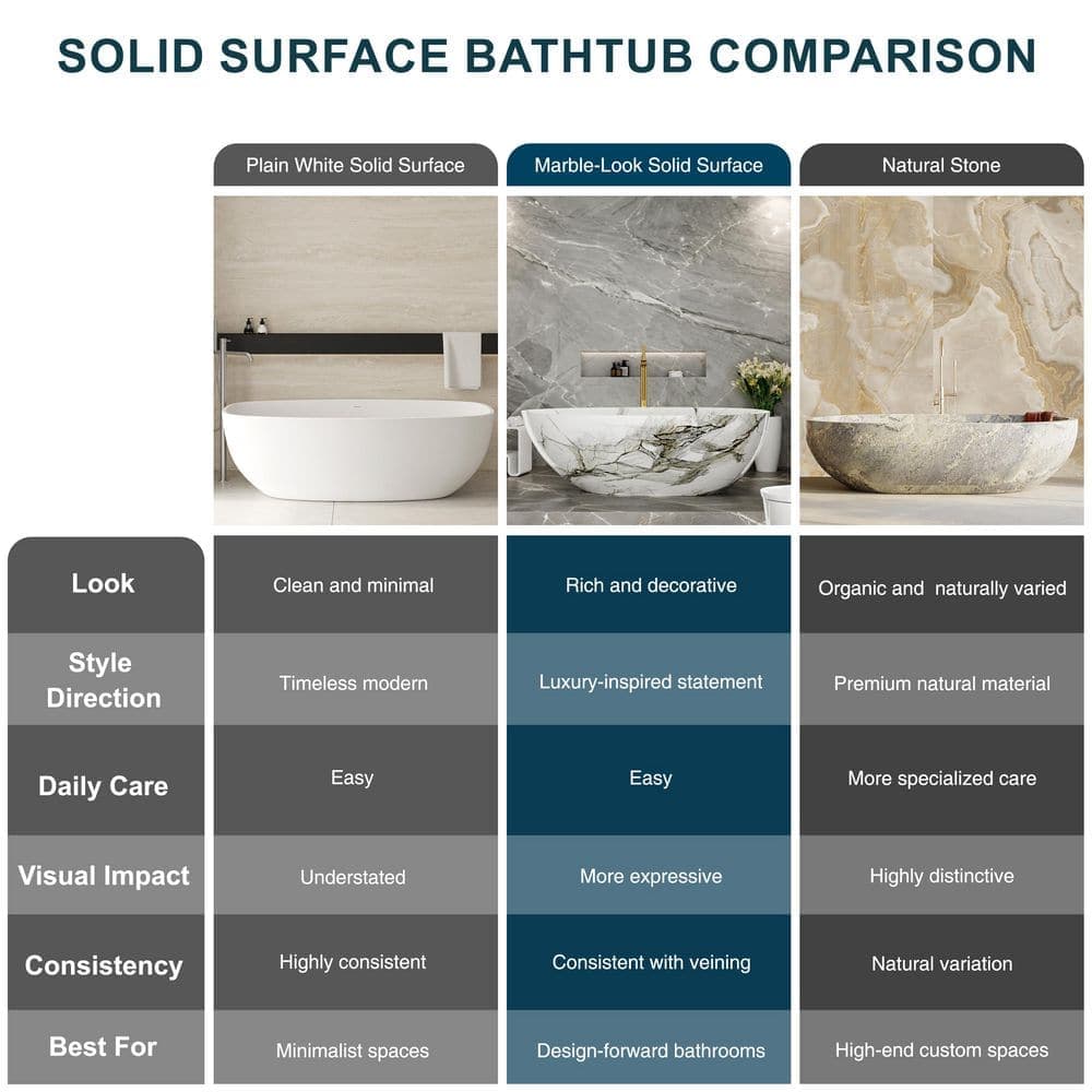 CASAINC 66.81 in. x 33.40 in. Freestanding Solid surface Soaking Bathtub with Center Drain Crescent Shelf in Marble White (3)