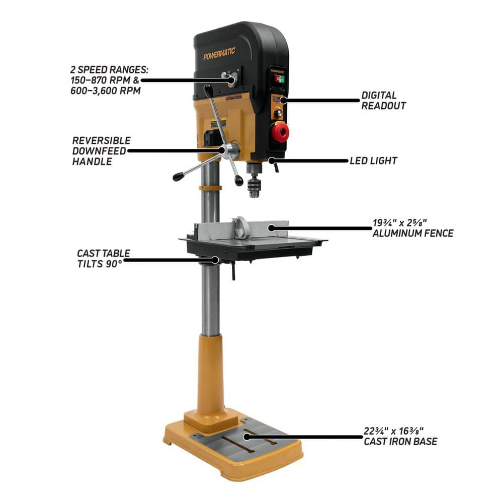 Powermatic 20 in. Variable Speed Drill Press, PM2820EVS (2)