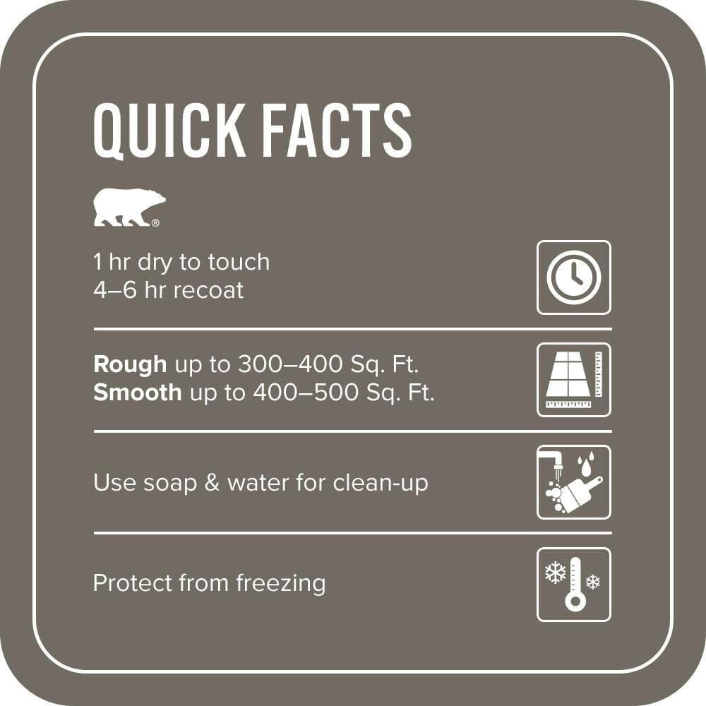 BEHR PREMIUM 1 gal. #PPU24-04 Burnished Pewter Self-Priming 1-Part Epoxy Satin Interior/Exterior Concrete and Garage Floor Paint (4)