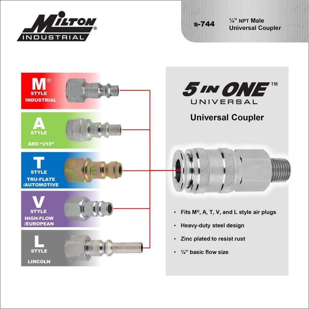 Milton Industries, Inc. 5 In ONE Universal 1/4 in. MNPT Quick-Connect Coupler (3)
