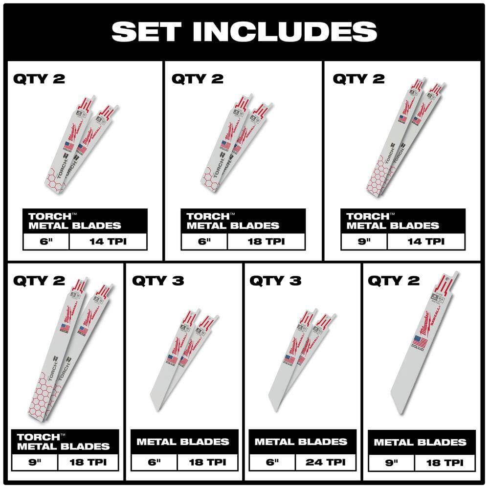Milwaukee SAWZALL Metal Cutting Bi-Metal Reciprocating Blade Set W/SHOCKWAVE Impact Duty Steel Driver Bit Set (61-Piece) (3)