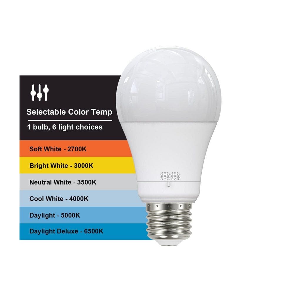 EcoSmart 40-Watt Equivalent A19 E26 Base Dimmable LED Light Bulb with Selectable Color Temperature (4-Pack) (3)