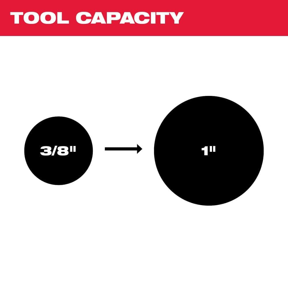 Milwaukee M12 12-Volt Lithium-Ion Cordless Copper Tubing Cutter with M12 12-Volt Lithium-Ion CP High Output 2.5 Ah Battery Pack (2)