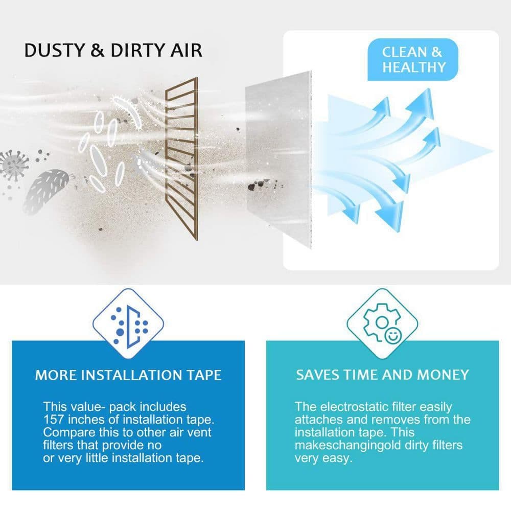 Laybus 98 in. x 18 in. Air Vent Filters Kit with 157 in. of Installation Tape, for HVAC, AC, Heating Intake Registers, Grilles (2)