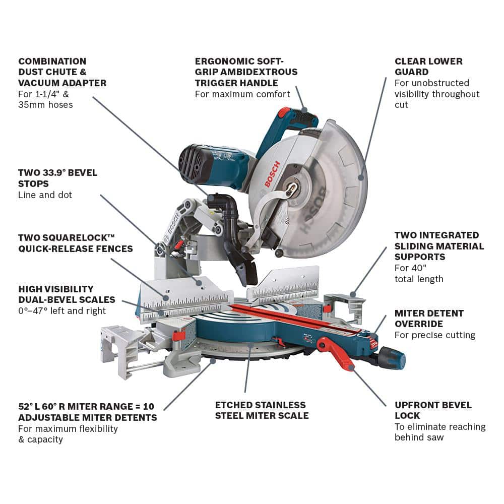 Bosch 12 in. DUAL-BEVEL GLIDE MITER SAW with FOLDING-LEG MITER SAW STAND (3)