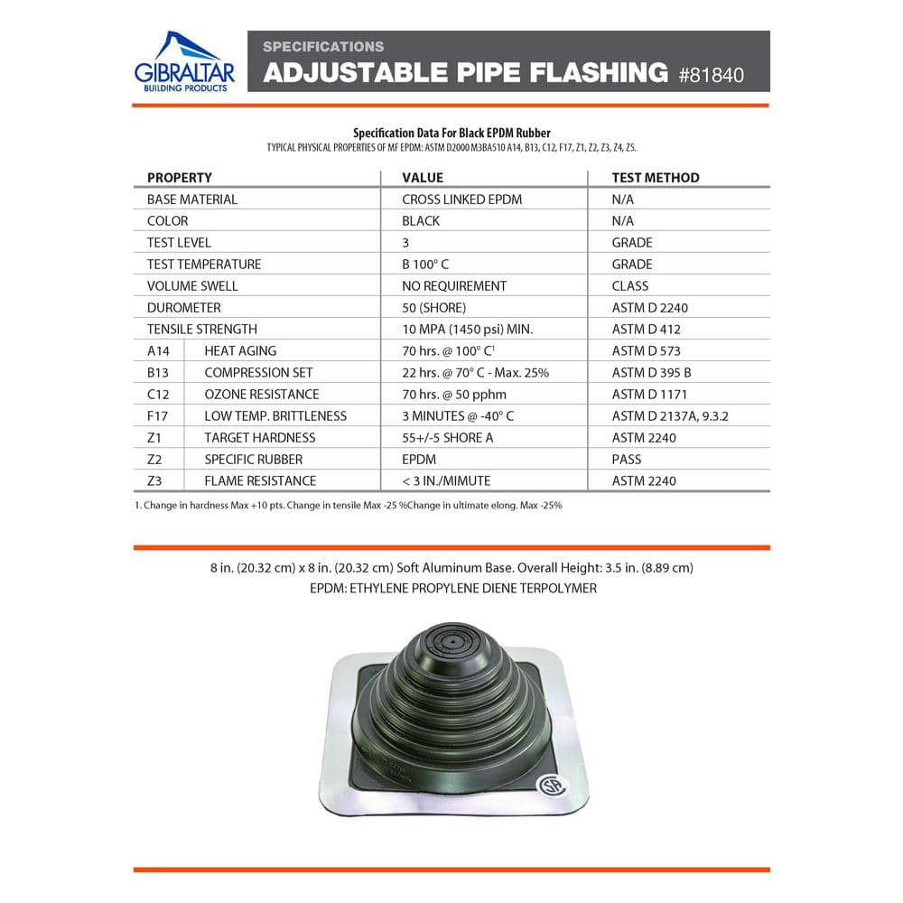 Gibraltar Building Products 1/4 in. x 5-3/4 in. Aluminum Base Vent Pipe Flashing with Adjustable Rubber Collar in Black (2)