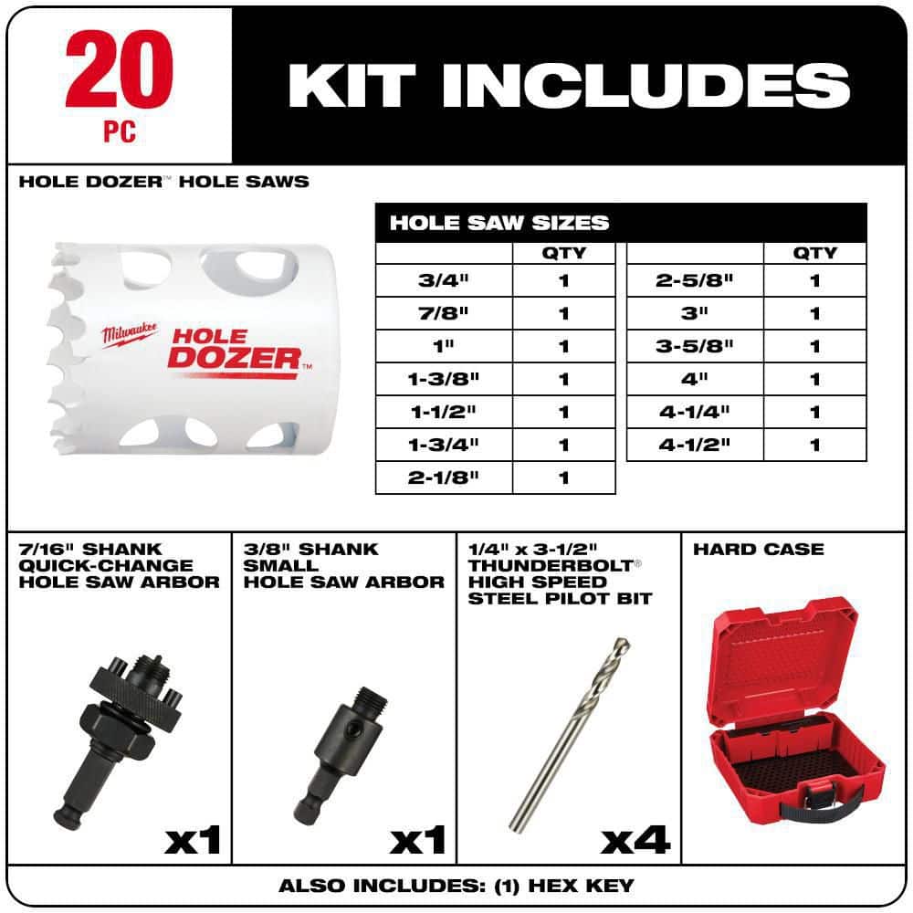 Milwaukee Hole Dozer General Purpose Hole Saw Set (4)