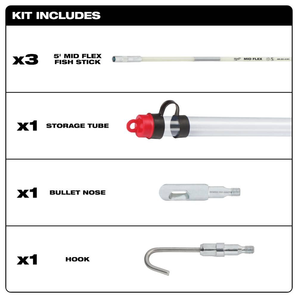 Milwaukee 15 ft. Mid Flex Fiberglass Fish Stick Kit with Accessories (2)