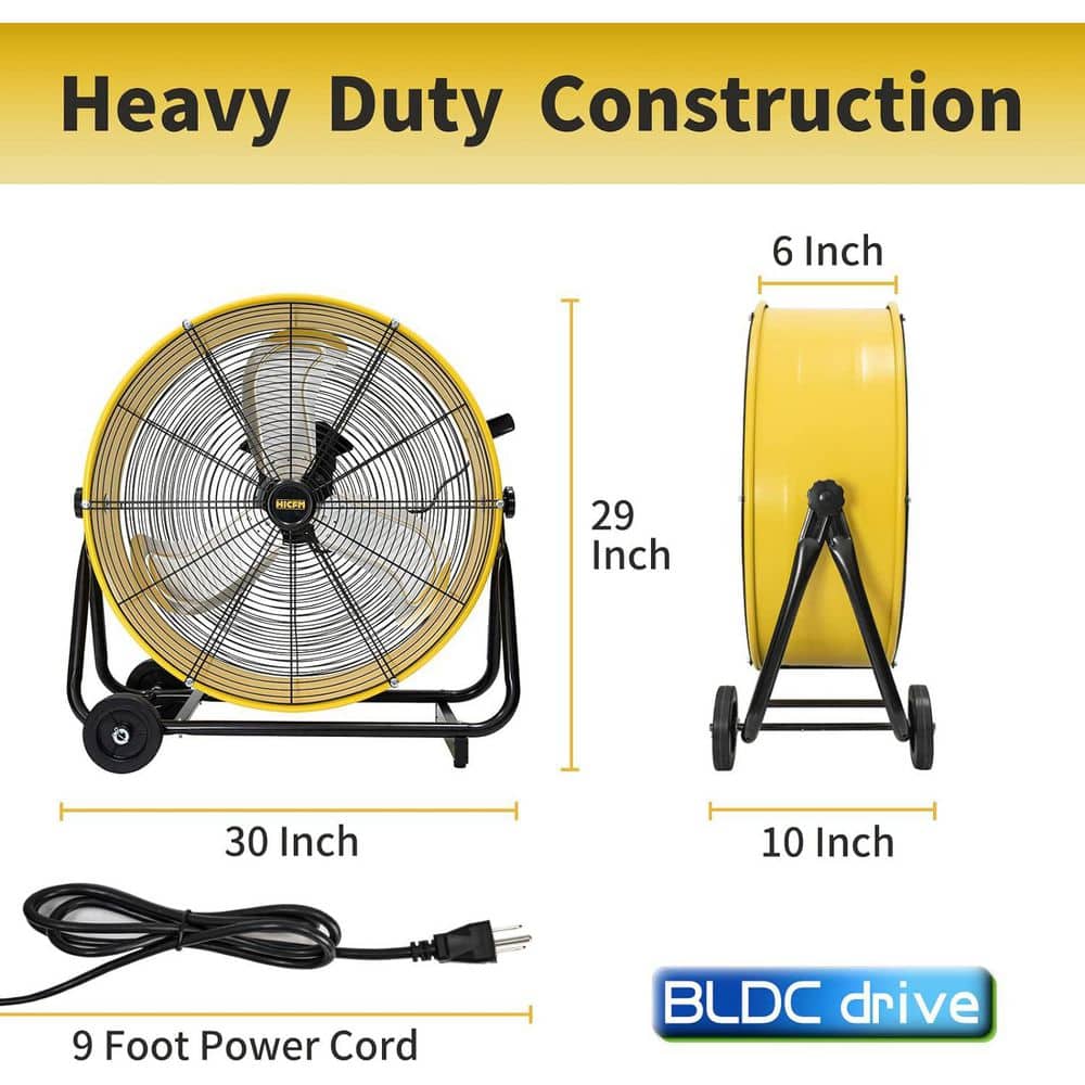 Edendirect 24 in. BLDC Industrial Metal Drive Drum Fan in Yellow with High Efficiency EC Motor, Variable Speed Control, Low Noise (3)