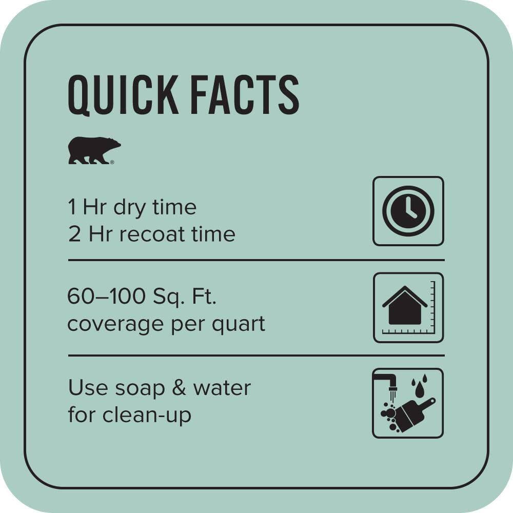 BEHR PREMIUM PLUS 1 qt. #M440-3 Baby Aqua Flat EcoMix Plant-Based Interior Paint & Primer (3)