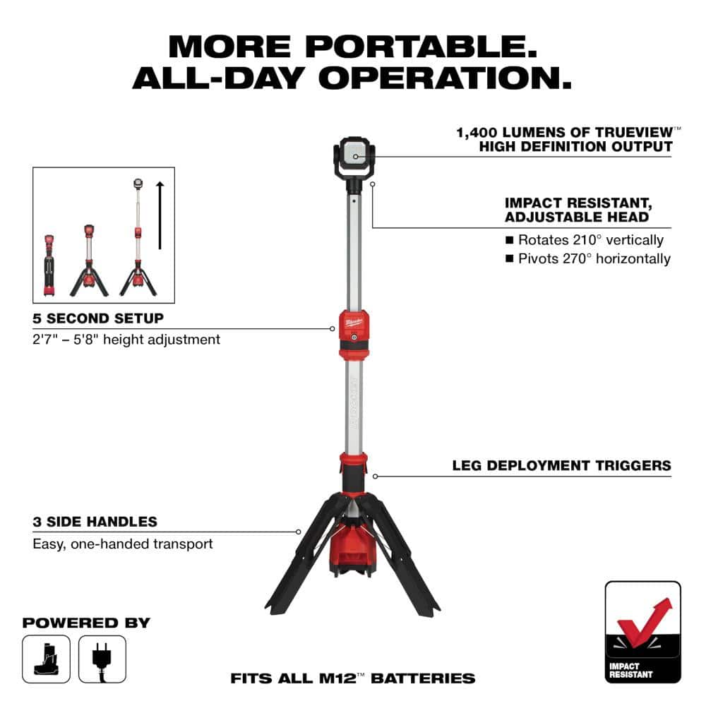 Milwaukee M12 12-Volt Lithium-Ion Cordless 1400 Lumen ROCKET LED Stand Work Light (Tool-Only) (4)