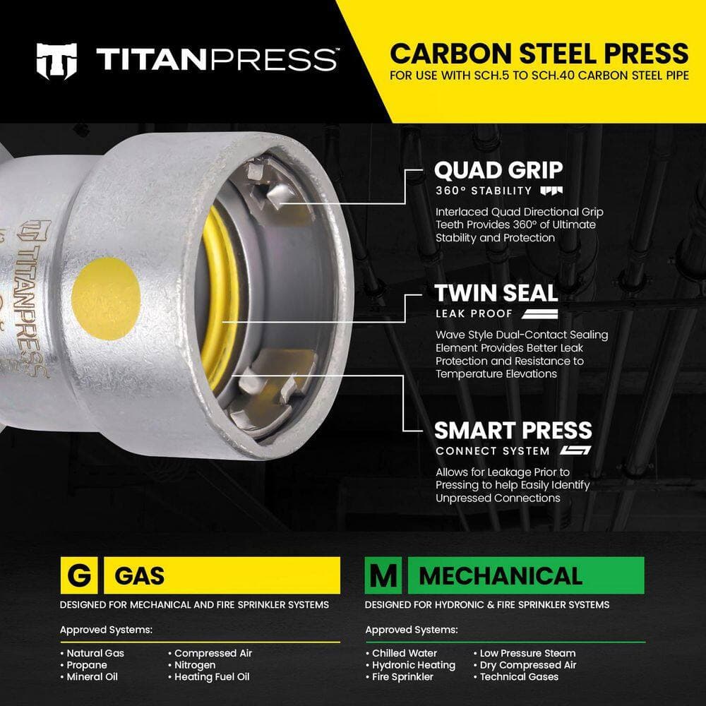 T TITANPRESS 1-1/2 in. Carbon Steel Press Union HNBR Gas (2)