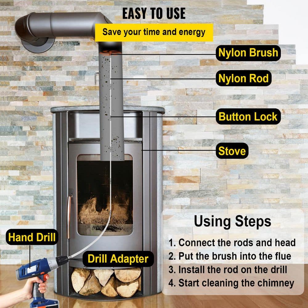SKYSHALO Chimney Sweep Kit 20 ft. Length, Chimney Brush Kit, 6 Nylon Flexible Rods, Rotary Chimney Cleaning Kit Driven by Drill (3)