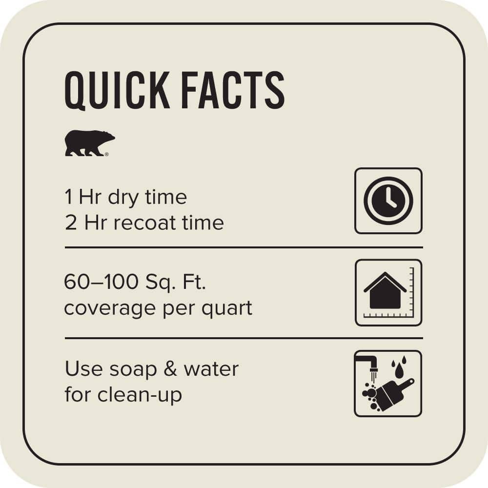 BEHR PREMIUM PLUS #BWC-10 Rock Salt Enamel EcoMix Plant-Based & Primer (3)