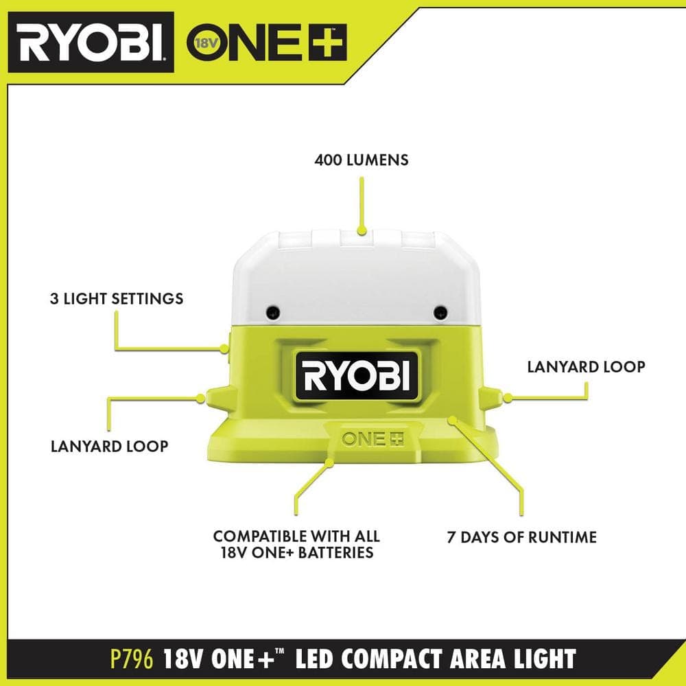 RYOBI ONE+ 18V Cordless Compact Area Light (Tool Only) (3)