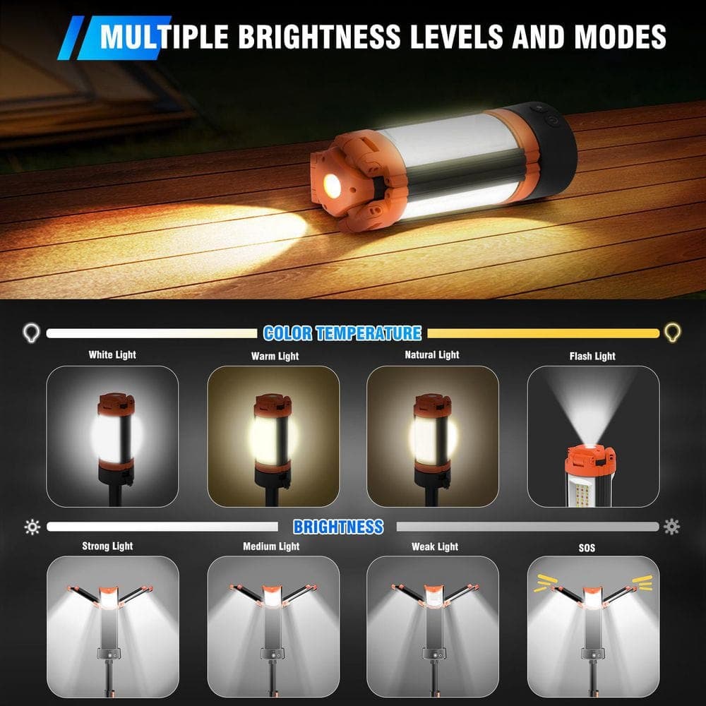 Dimgogo 18V Cordless 10000 Lumens LED Stand Work Light (3)