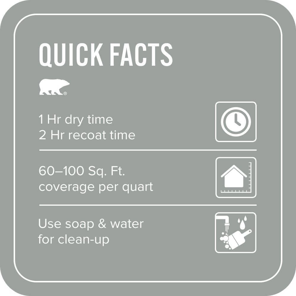 BEHR PREMIUM PLUS #PPU11-16 Brampton Gray Flat EcoMix Plant-Based & Primer (3)