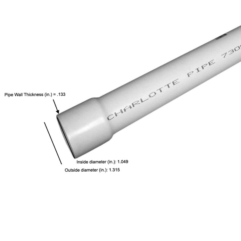 Charlotte Pipe 1 in. x 20 ft. PVC Schedule 40 Belled-End Pressure Pipe (3)