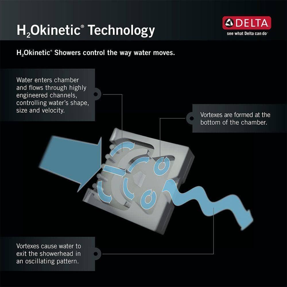 Delta Vero Gold 1-Handle H2Okinetic Shower Only Faucet Trim Kit in Champagne Bronze (Valve Not Included) (3)