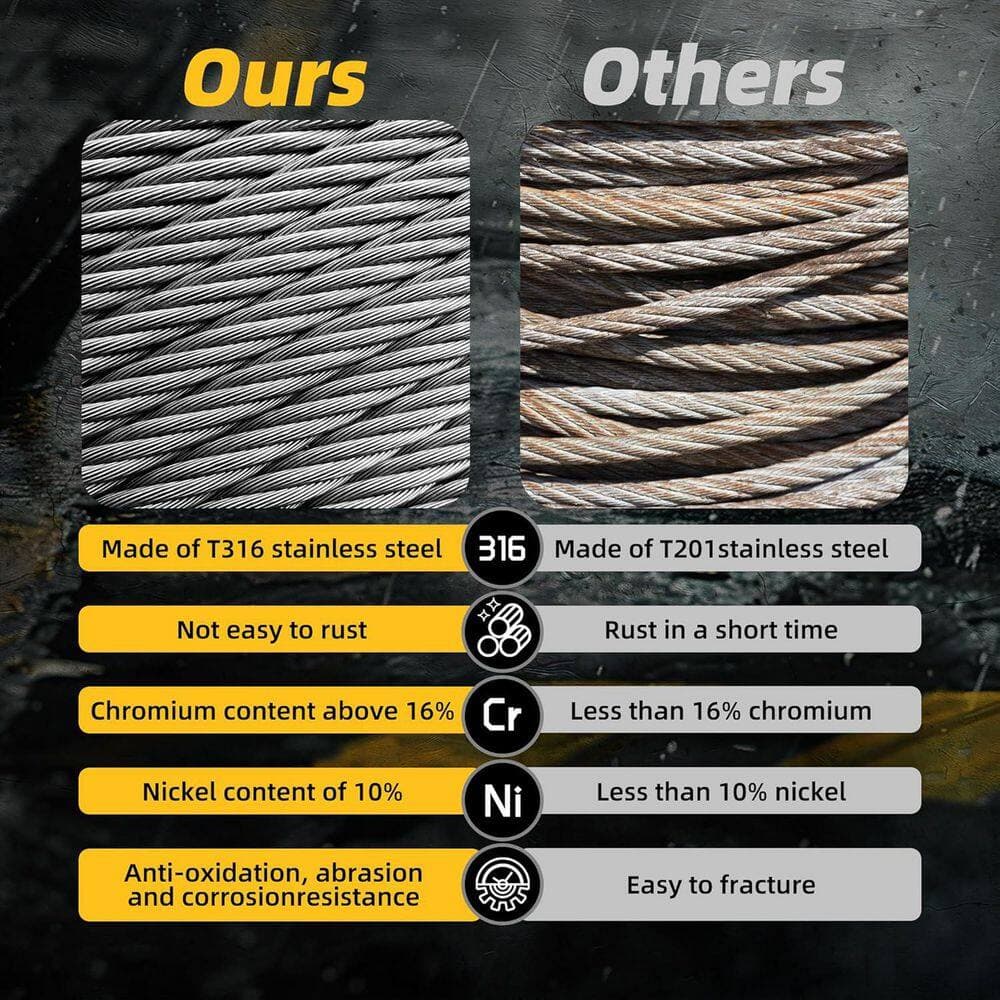 Afoxsos 1200FT 1/8 T316 Stainless Steel Cable Railing Aircraft Wire Rope with Cutter Uncoated 7x7 Insulated (3)